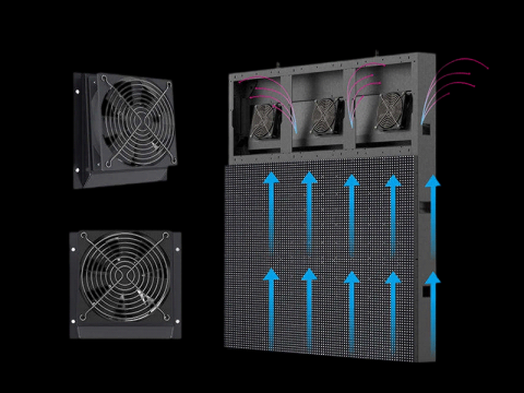 fully-enclosed-design